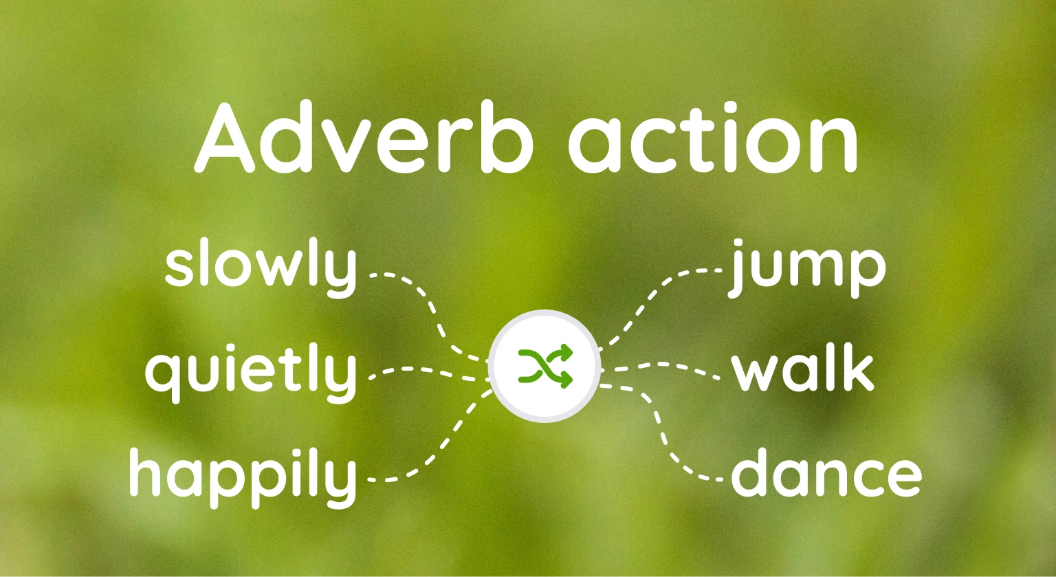 Adverb action