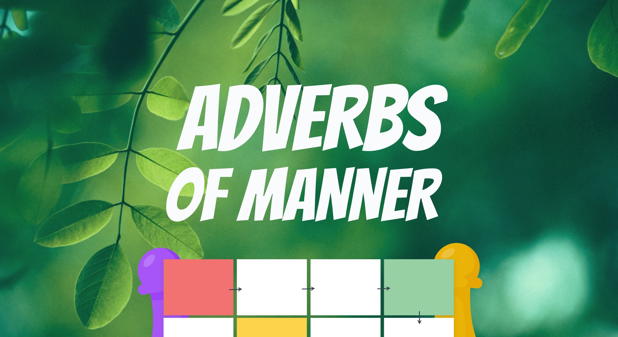 This game helps students practice adverbs of manner in context while keeping the energy high at the end of your lesson.