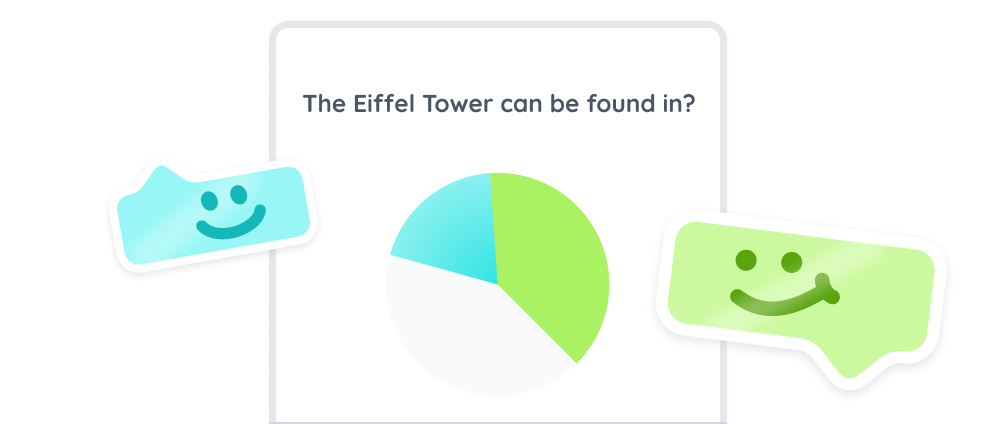 A chart displays results for the question The Eiffel Tower can be found in? with two smiling face icons next to it.