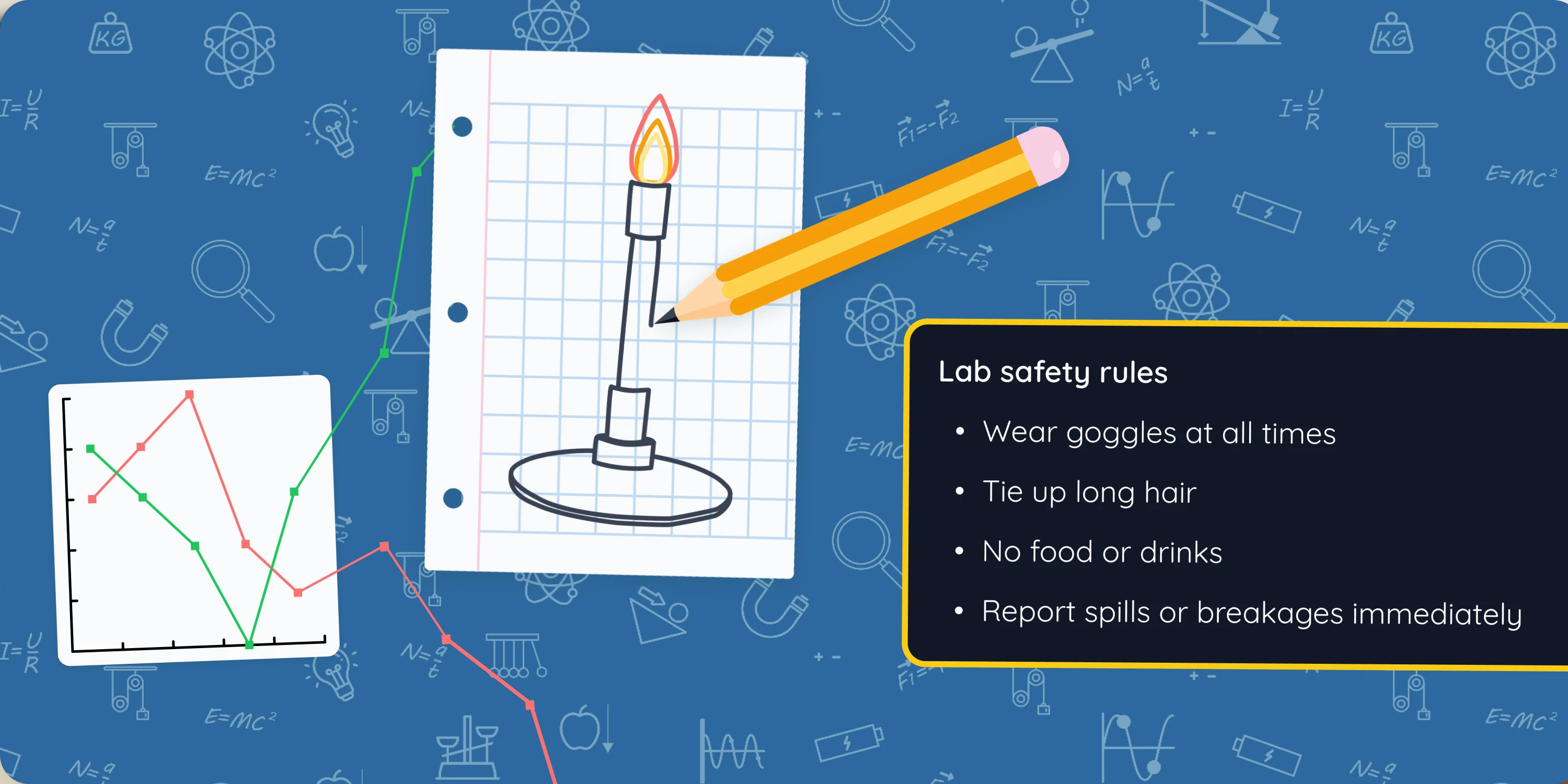 Learn how to run science experiments using Classroomscreen