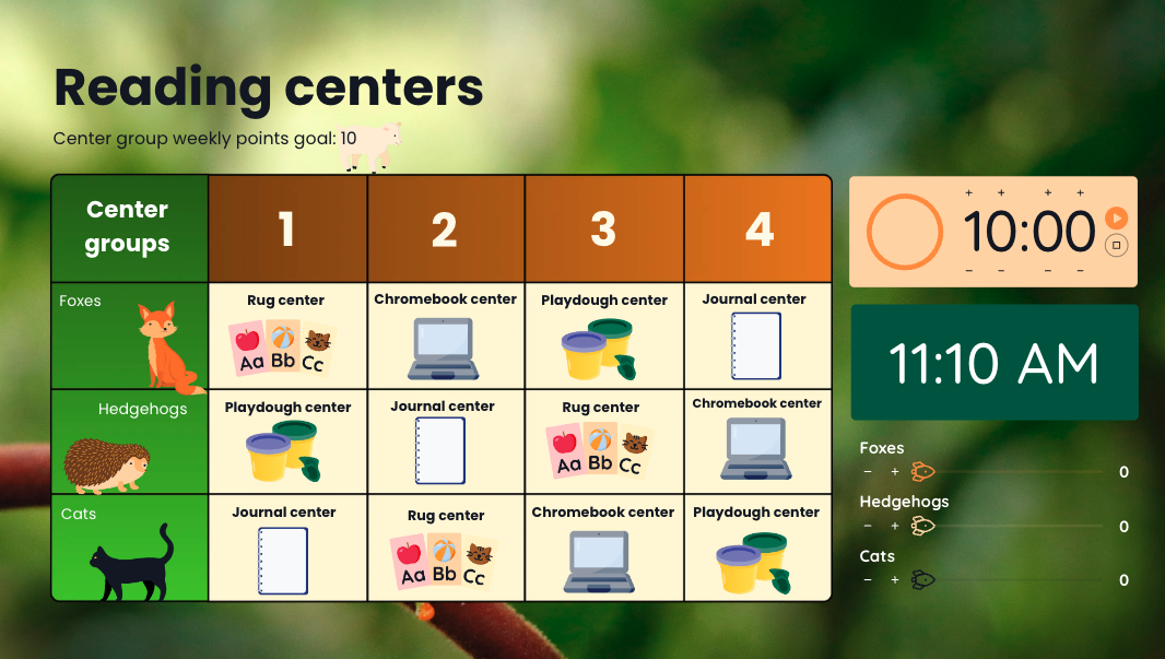 Use Andrea's free reading centers rotation screens